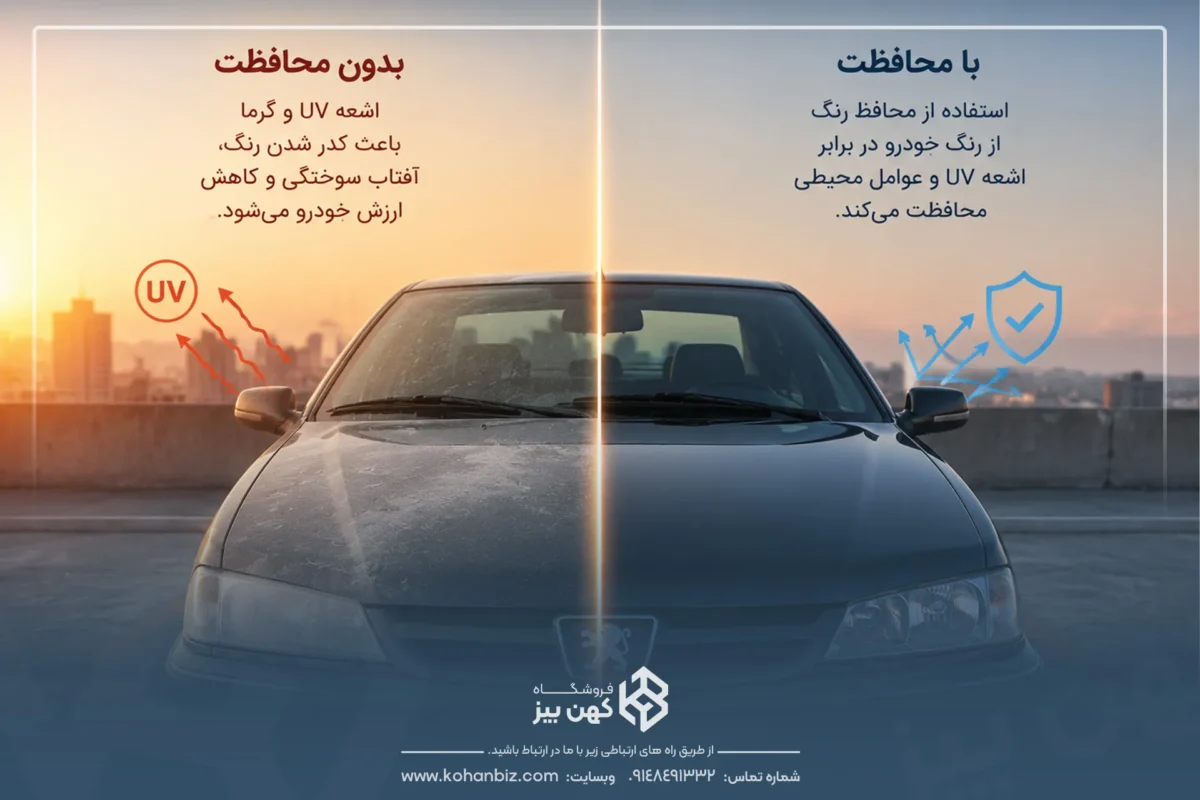 اشعه فرا بنفش خورشید و فاجعه آفتاب سوختگی